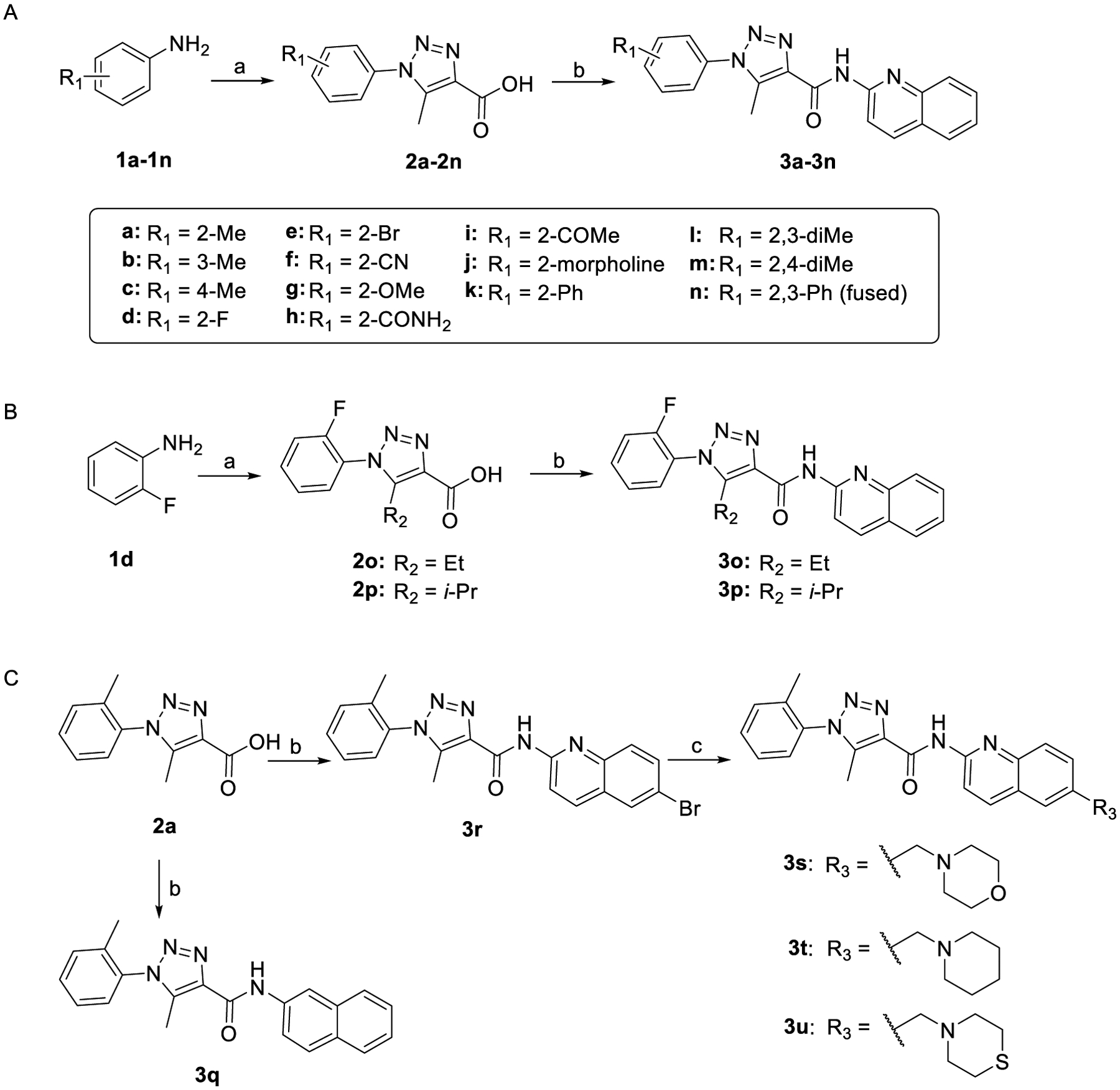 Scheme 1.