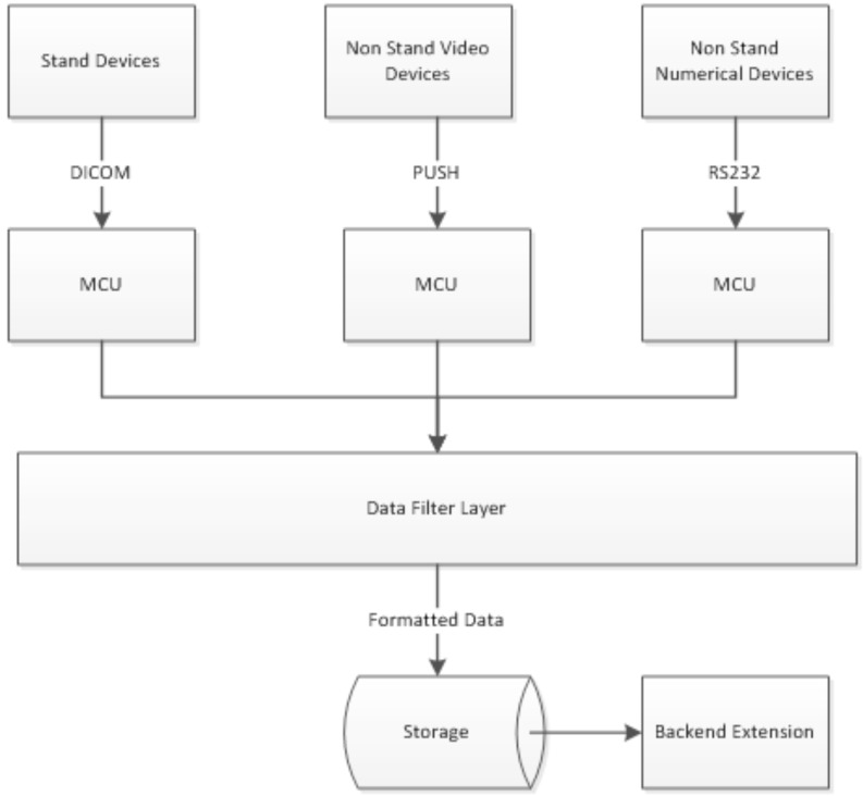 Fig. (3)