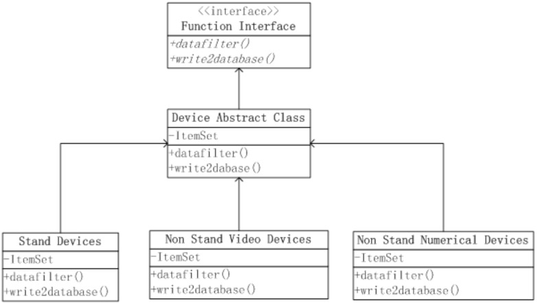 Fig. (2)