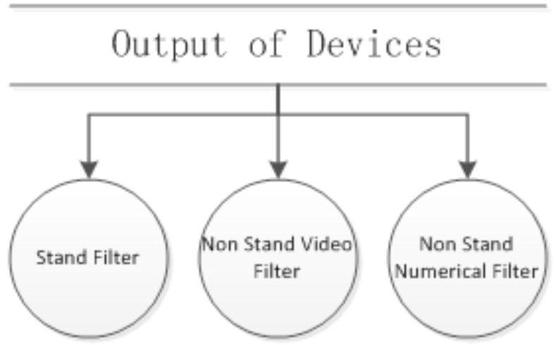 Fig. (4)