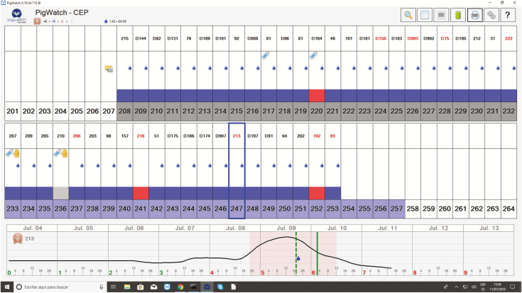 Figure 3.