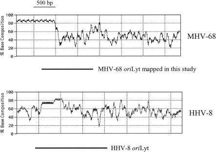 FIG. 6.