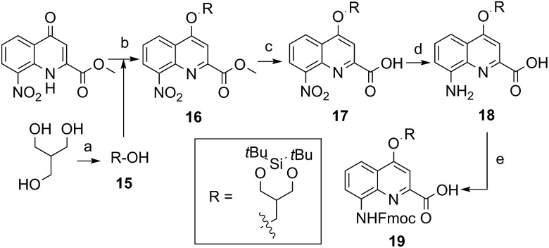 Scheme 2