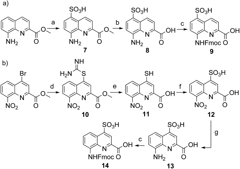 Scheme 1