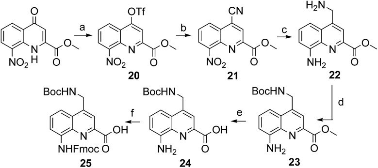 Scheme 3