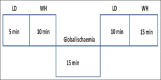 Chart 1
