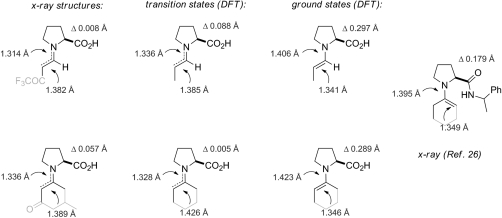 Fig. 15.