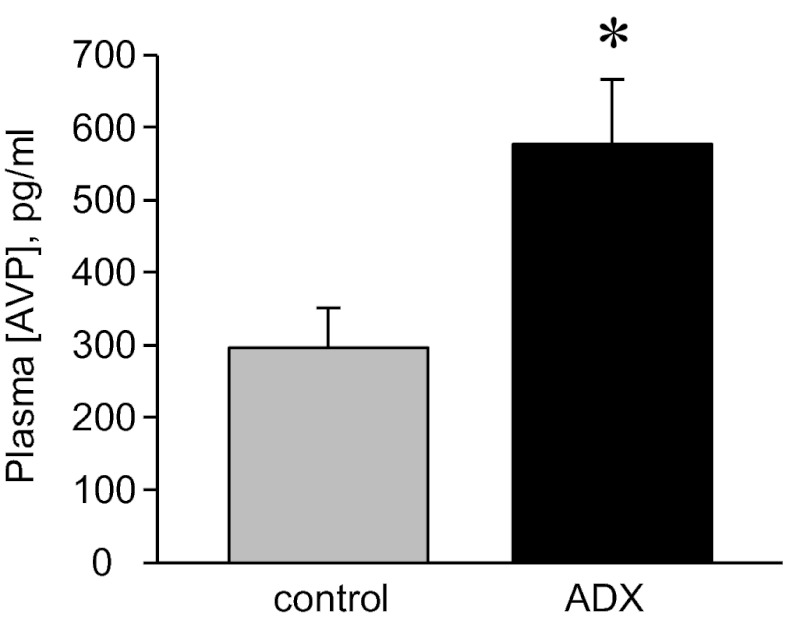 Fig. 5.