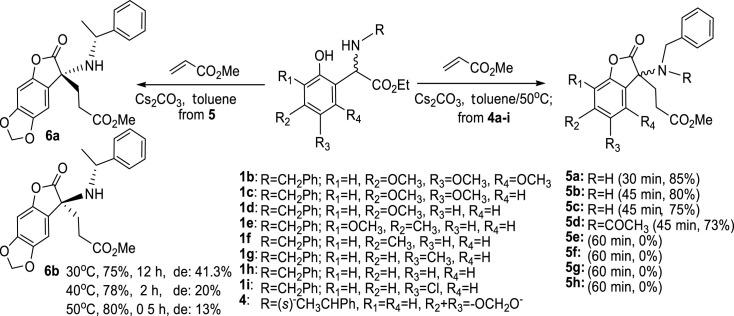 Scheme 3. 