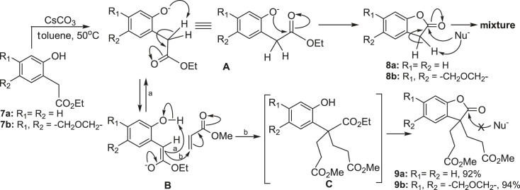 Scheme 4. 