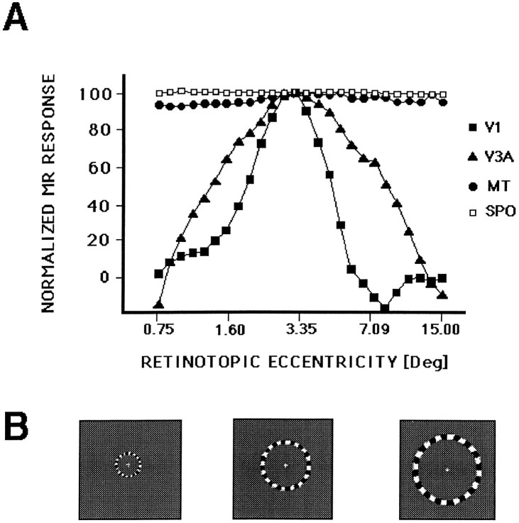 Fig. 10.