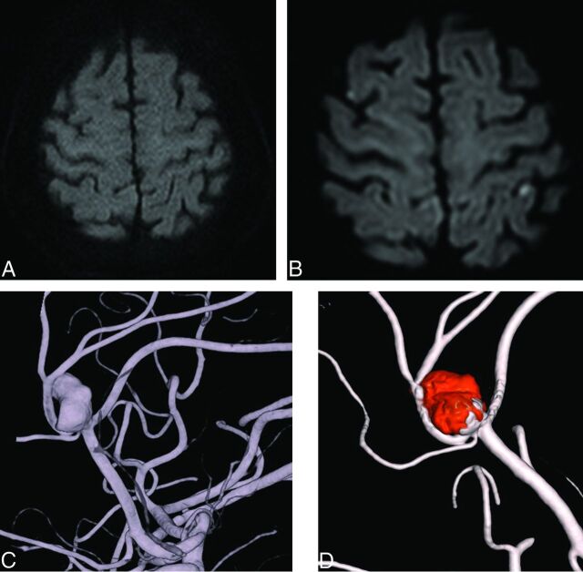 Fig 2.