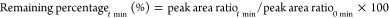 graphic file with name jm3c01669_m002.jpg