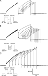 Figure 11.