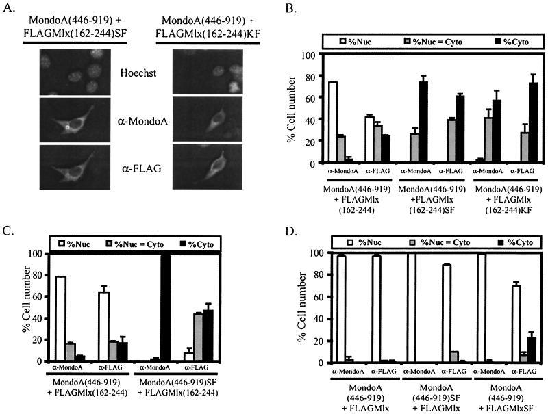 FIG. 4.