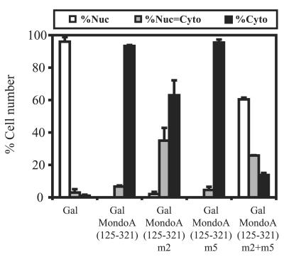 FIG. 8.