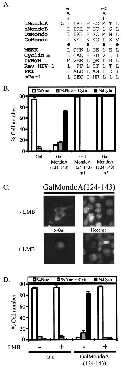 FIG.6.