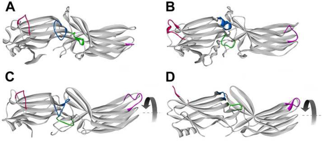 Fig. 3