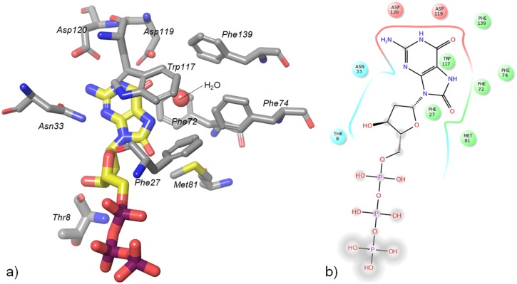 Fig 8