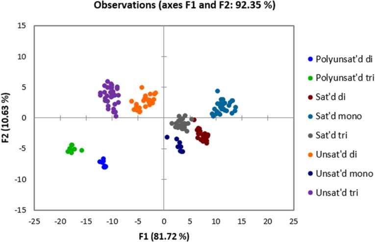 Fig. 9.