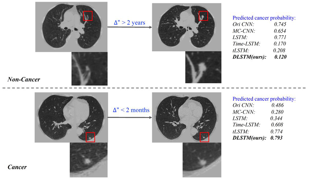 Fig. 8.