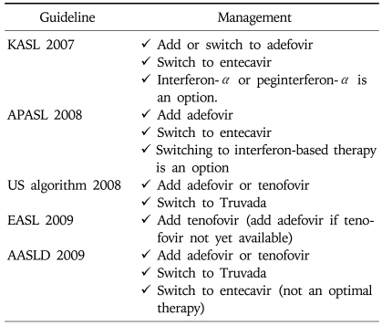 graphic file with name gnl-4-15-i011.jpg