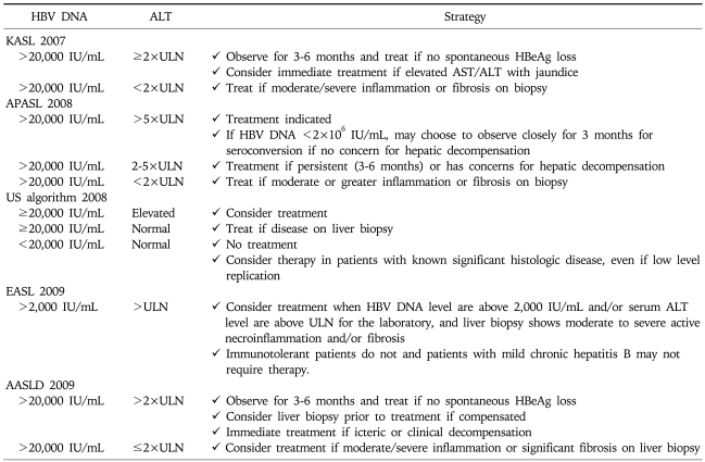 graphic file with name gnl-4-15-i002.jpg