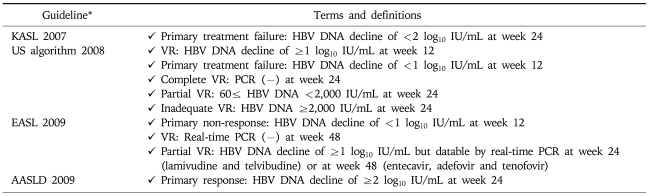 graphic file with name gnl-4-15-i008.jpg