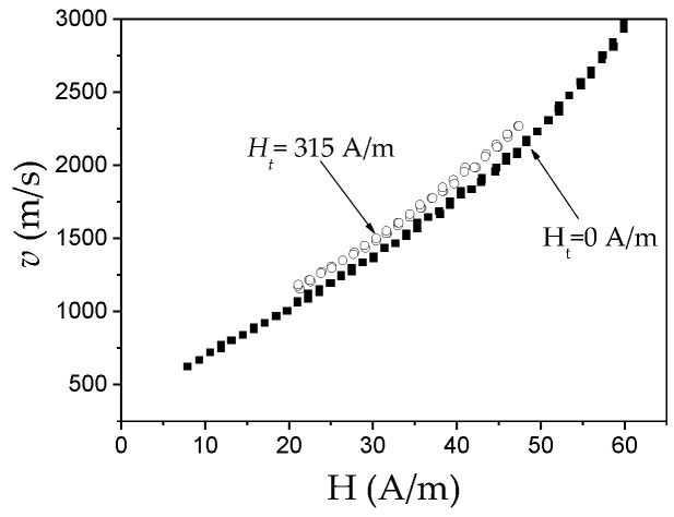 Figure 16