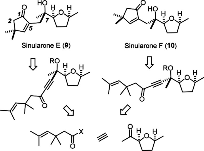 Scheme 4