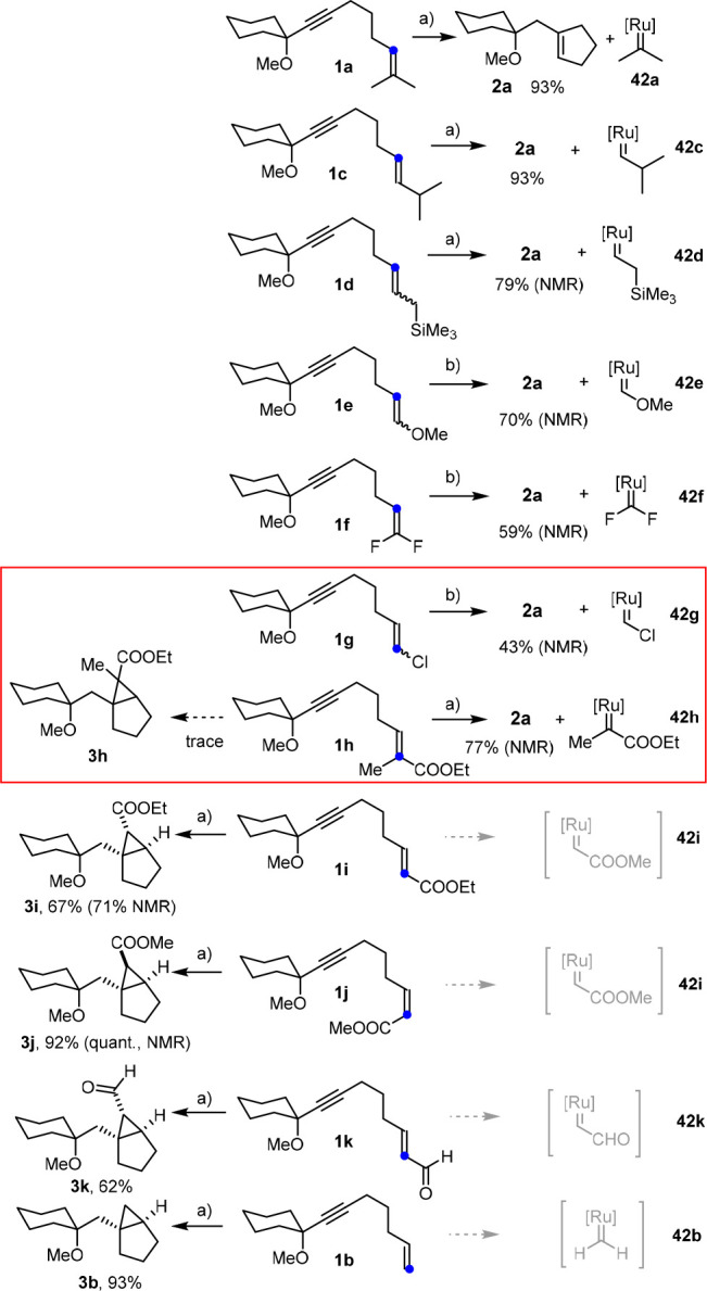 Scheme 11