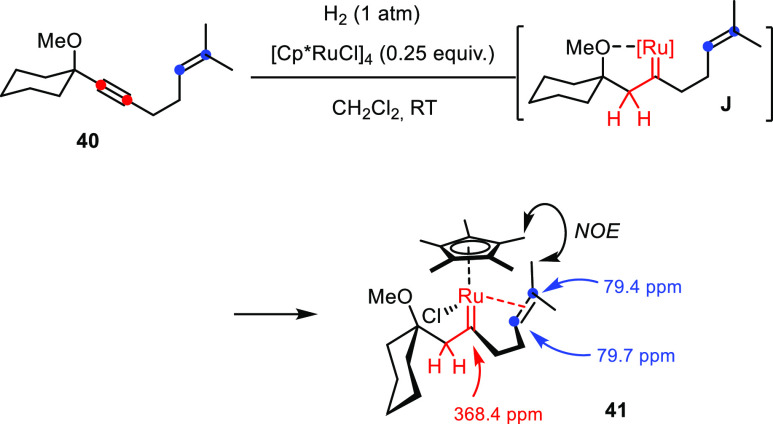 Scheme 9