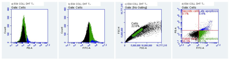 Figure 14