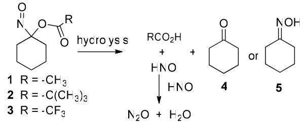 Scheme 3