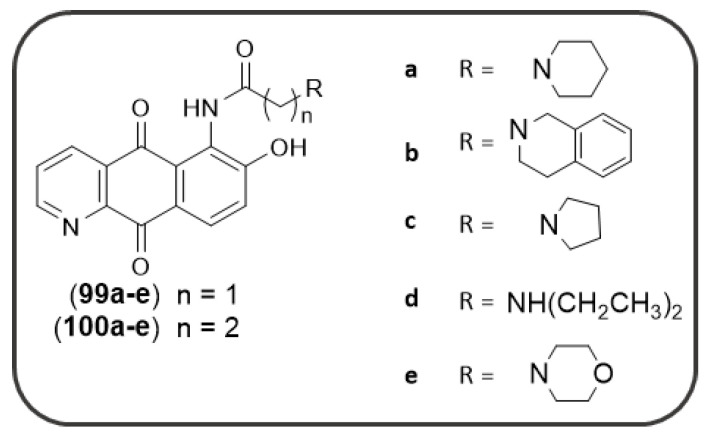 Figure 19