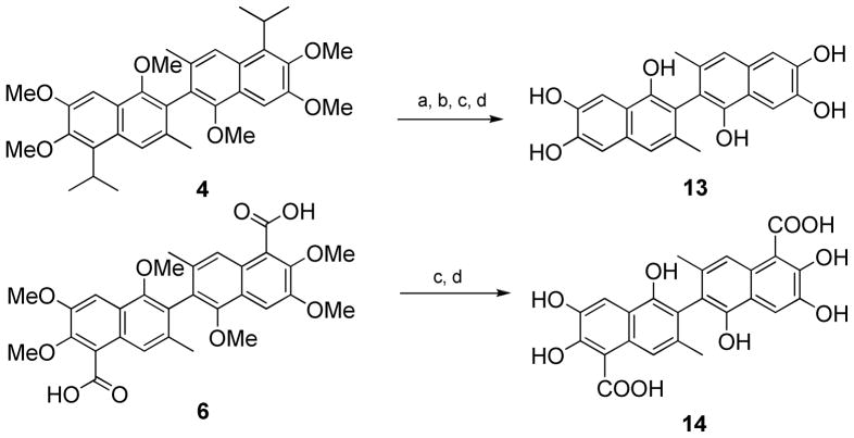 Scheme 3