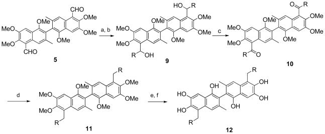 Scheme 2