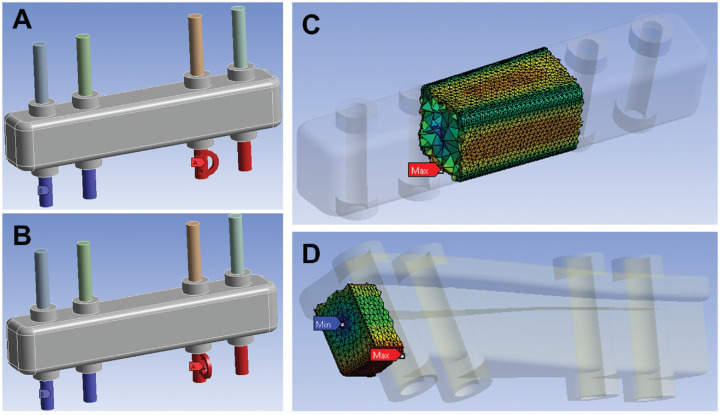 Figure 5.