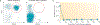 Figure 3 |