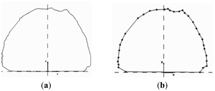 Figure 13.