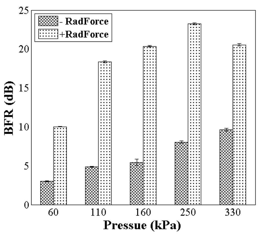 Fig. 12