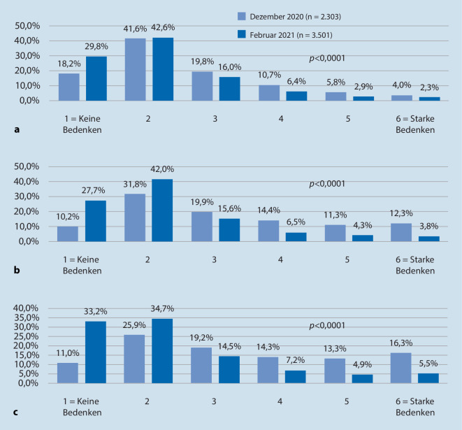 graphic file with name 63_2021_821_Fig2_HTML.jpg