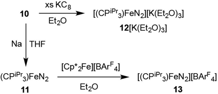 Scheme 3