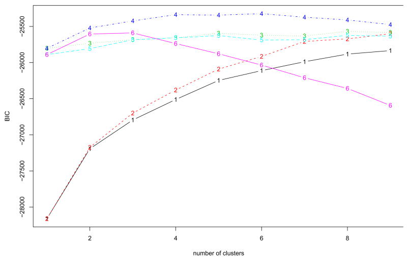 Fig. 10