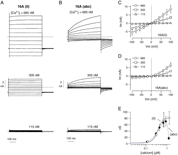 Fig. 2