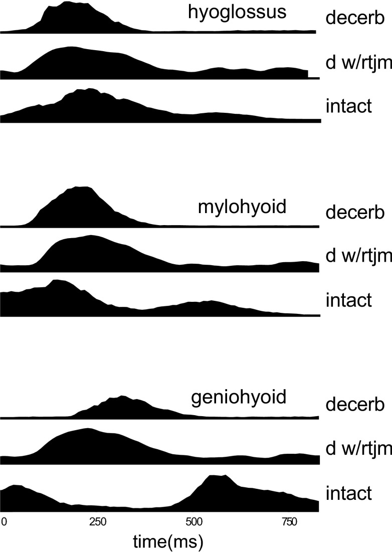 FIG. 8.