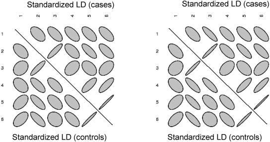 Figure  1