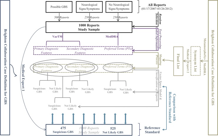 Supplementary Fig. 1