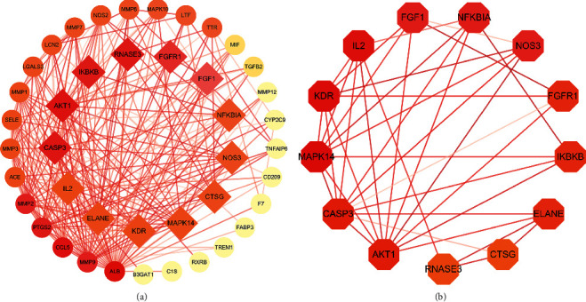 Exploring The Mechanism Of Aspirin In The Treatment Of Kawasaki Disease 