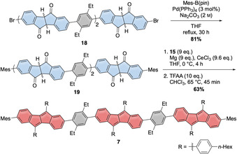 Scheme 3